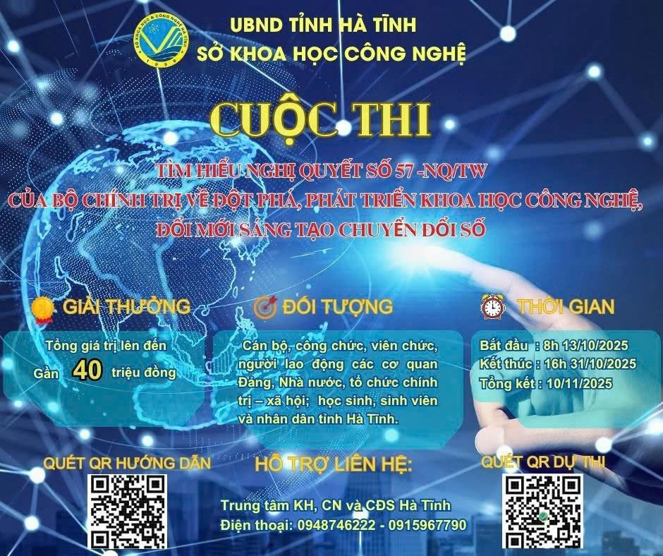 Cuộc thi trực tuyến "Tìm hiểu Nghị quyết số 57-NQ/TW” 