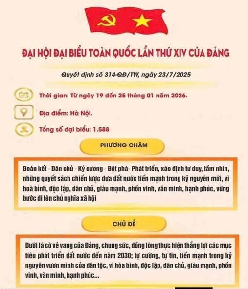 THÔNG TIN CƠ BẢN VỀ ĐẠI HỘI ĐẠI BIỂU TOÀN QUỐC LẦN THỨ XIV CỦA ĐẢNG