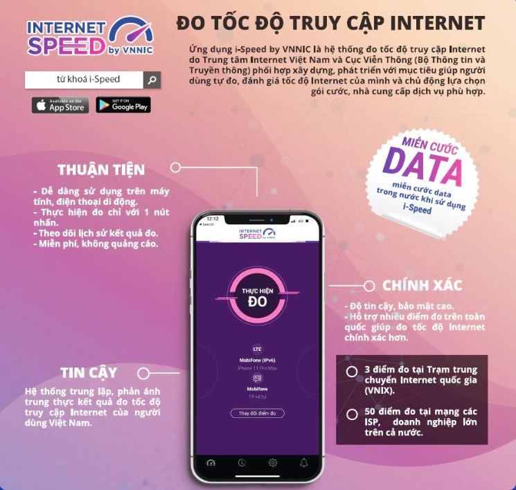 Hướng dẫn tải, cài đặt và sử dụng ứng dụng i-Speed để đo lường, đánh giá chất lượng dịch vụ truy nhập Internet băng rộng di động 4G