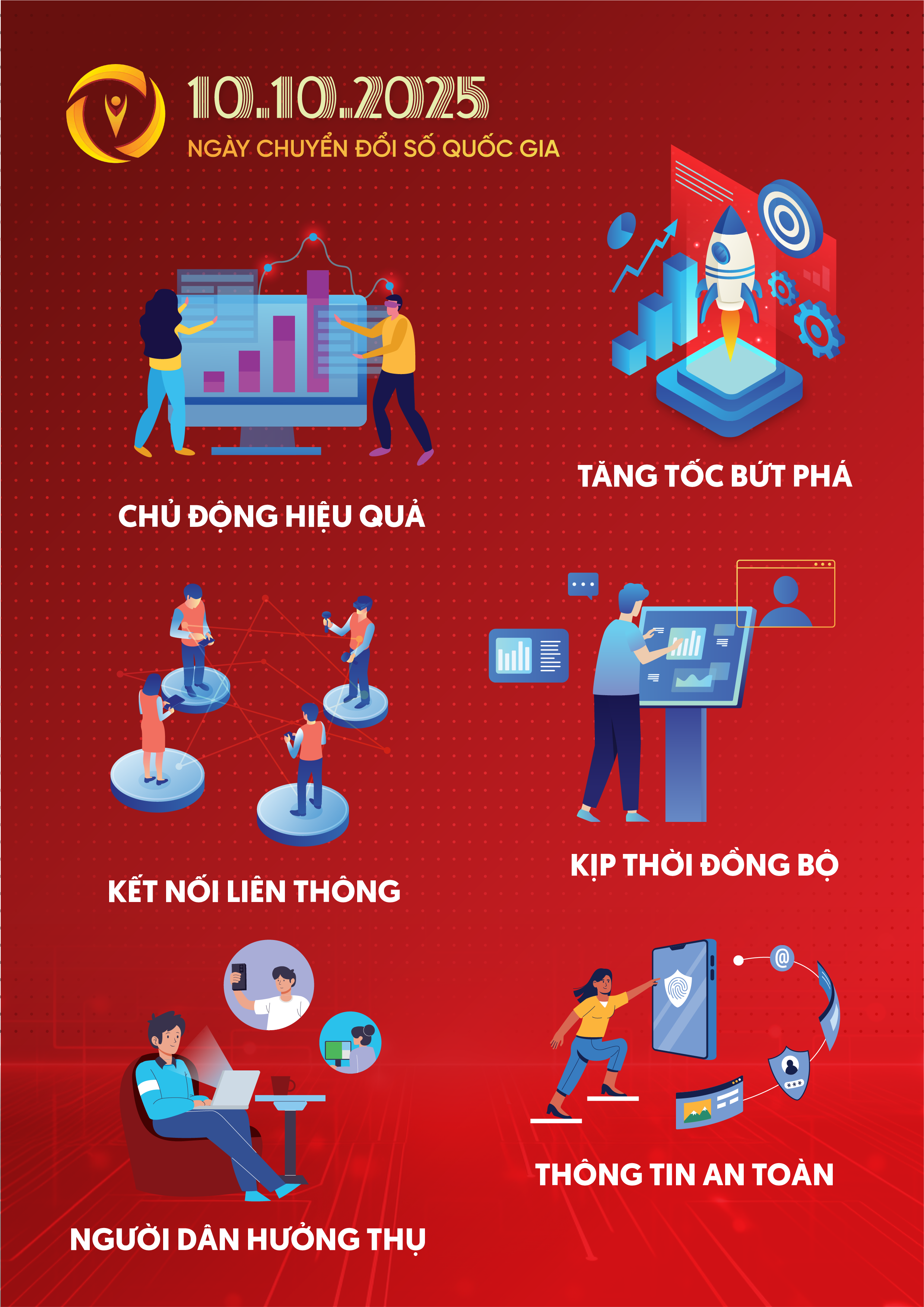 Hưởng ứng Ngày hội Chuyển đổi số quốc gia 10.10