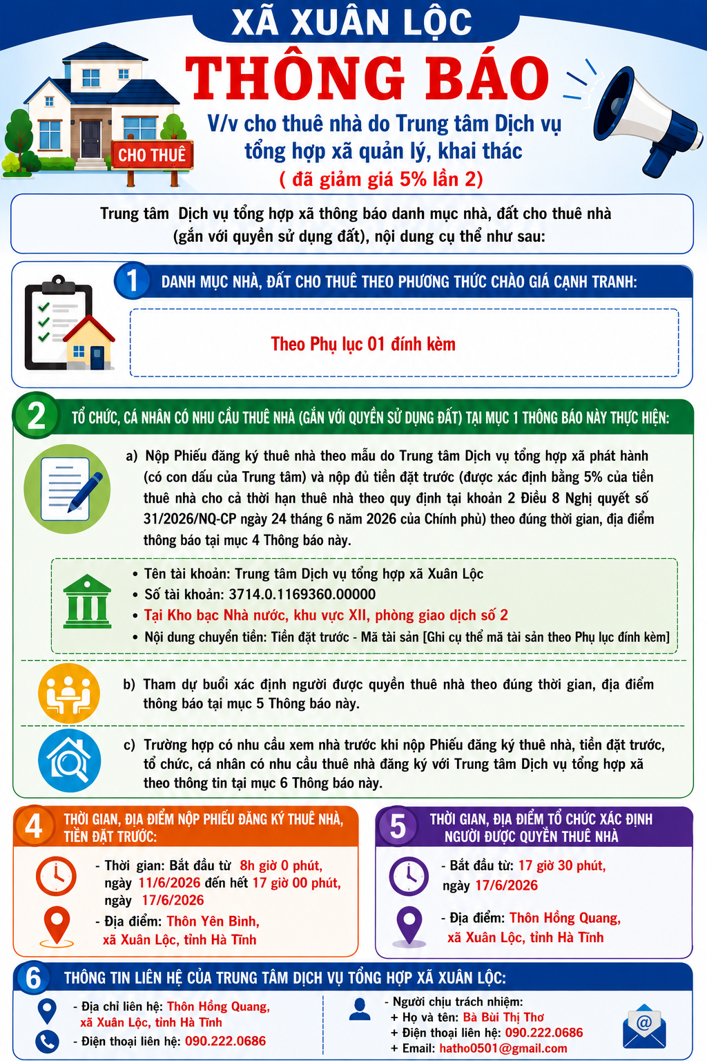 Thông báo về việc cho thuê nhà do Trung tâm Dịch vụ tổng hợp xã quản lý, khai thác (đã giảm giá 5% lần 2)
