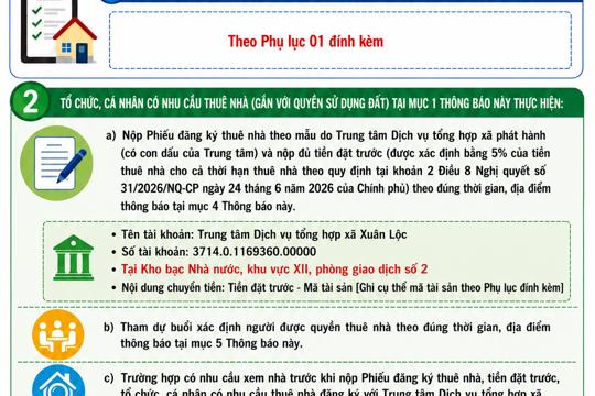 Thông báo về việc cho thuê nhà do Trung tâm Dịch vụ tổng hợp xã quản lý, khai thác (đã giảm giá 5% lần 2) 