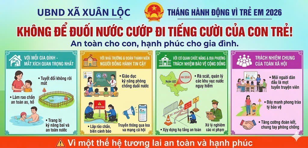 CẢNH BÁO NGUY CƠ ĐUỐI NƯỚC TRONG MÙA NẮNG NÓNG – KHÔNG ĐỂ NHỮNG NỖI ĐAU ĐÁNG TIẾC XẢY RA 